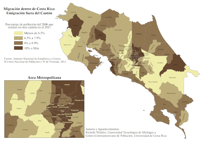 Mapa migración