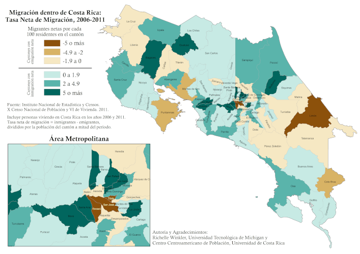 Mapa migración